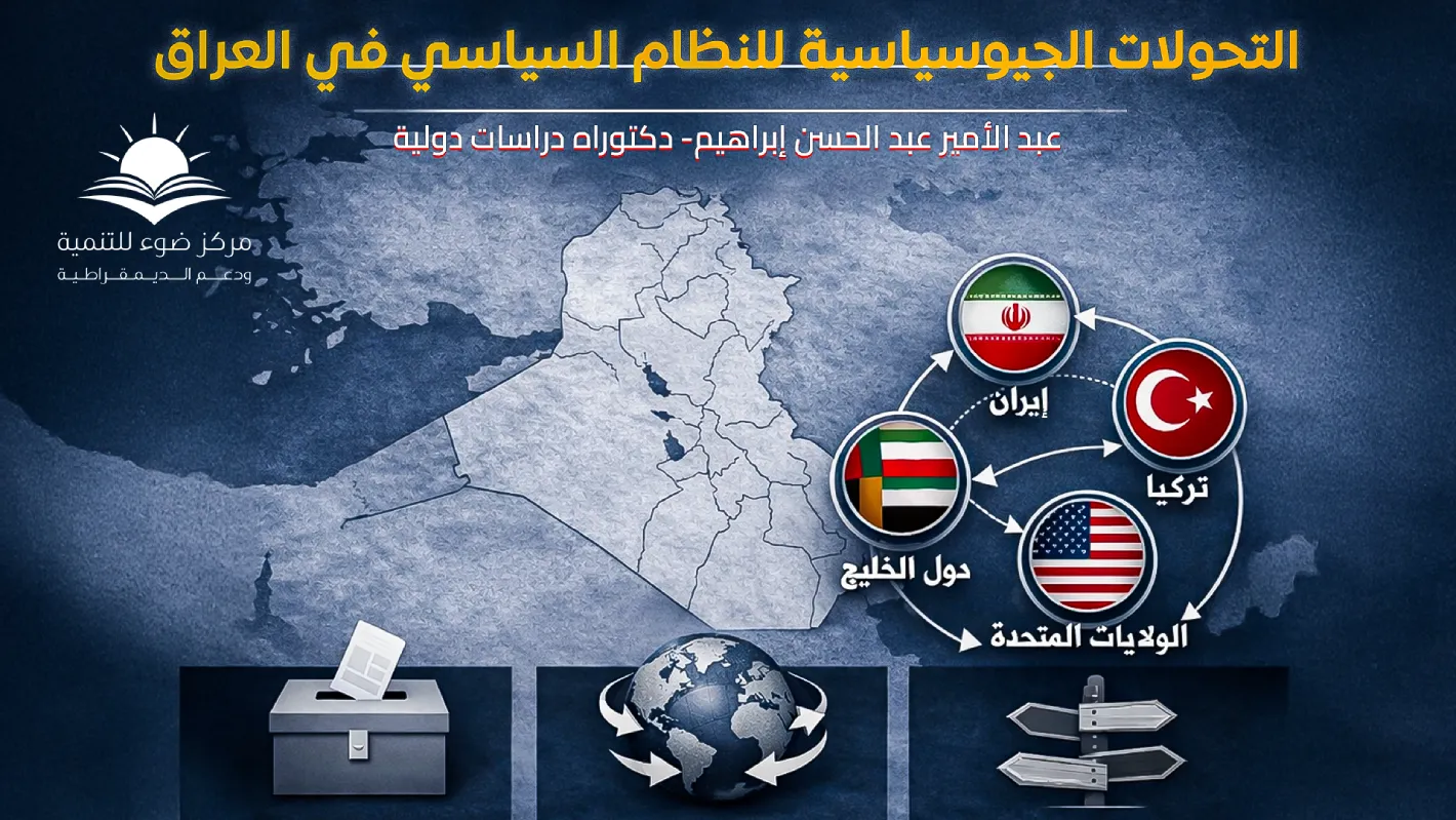 Dhaw Center Iraq civil society organization